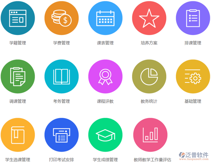 教育OA办公系统与教育软件开发 赋能现代化教育管理的双引擎